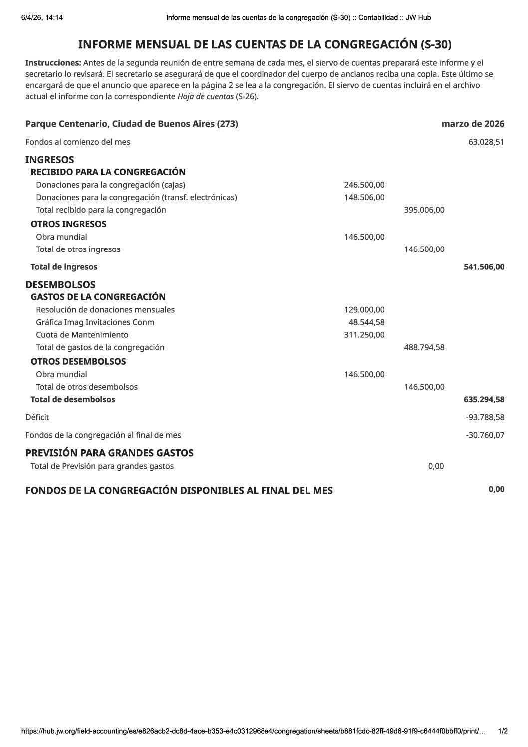 7 Informe de Cuentas Marzo